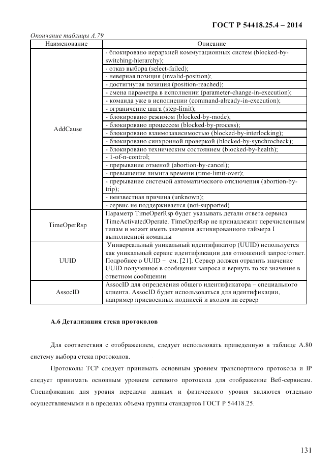 ГОСТ Р 54418.25.4-2014, страница 139