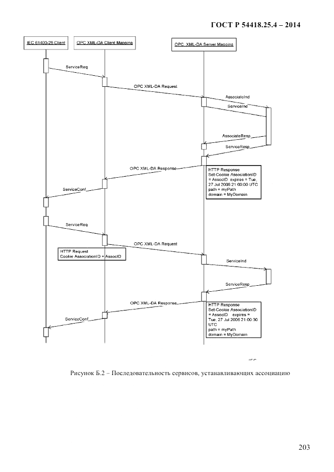 ГОСТ Р 54418.25.4-2014, страница 211
