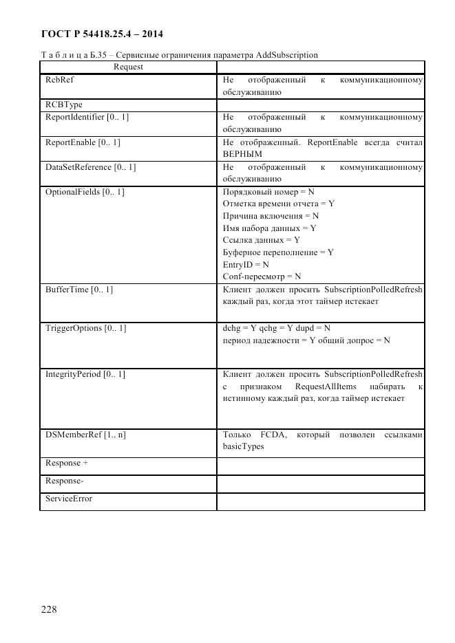 ГОСТ Р 54418.25.4-2014, страница 236