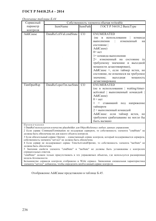 ГОСТ Р 54418.25.4-2014, страница 244