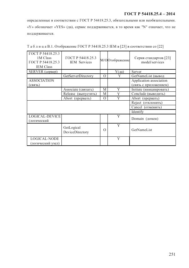 ГОСТ Р 54418.25.4-2014, страница 259