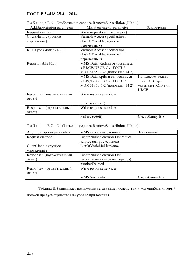 ГОСТ Р 54418.25.4-2014, страница 266