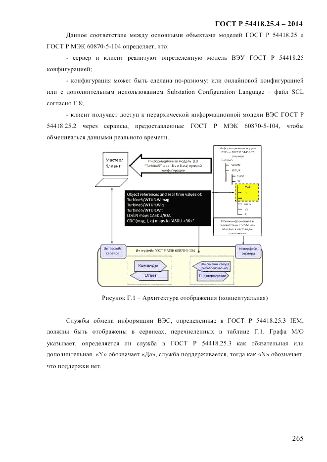 ГОСТ Р 54418.25.4-2014, страница 273