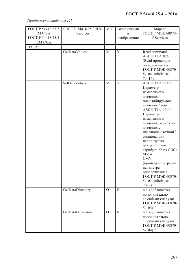 ГОСТ Р 54418.25.4-2014, страница 275