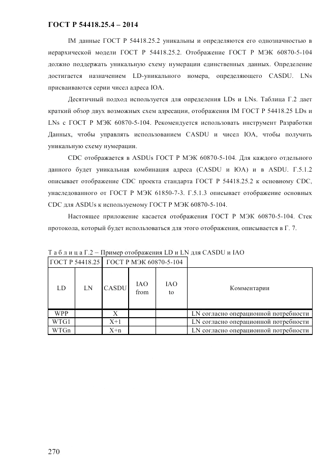 ГОСТ Р 54418.25.4-2014, страница 278