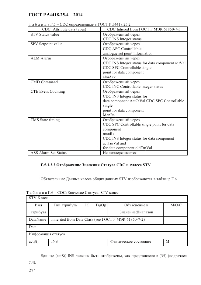 ГОСТ Р 54418.25.4-2014, страница 282