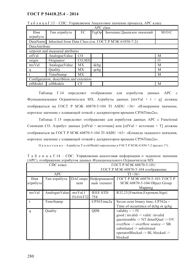 ГОСТ Р 54418.25.4-2014, страница 288
