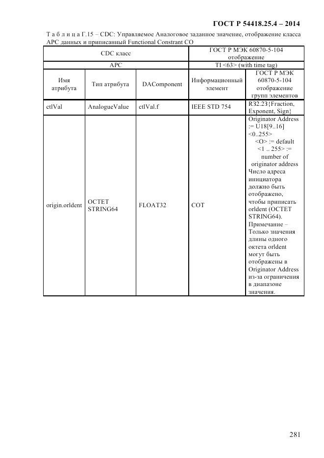 ГОСТ Р 54418.25.4-2014, страница 289