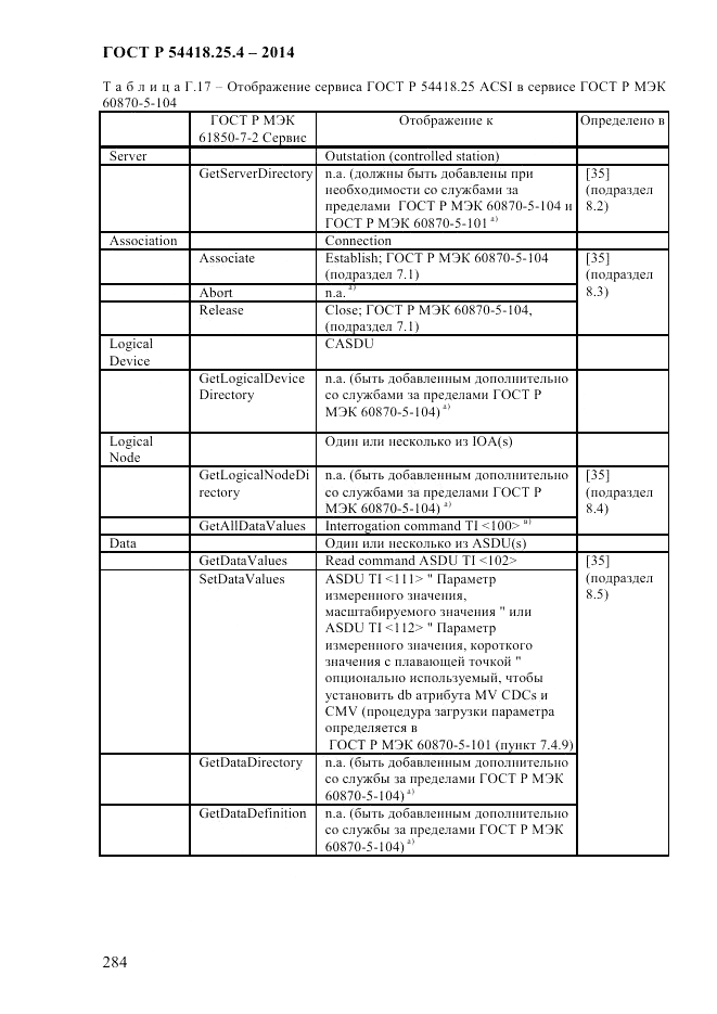 ГОСТ Р 54418.25.4-2014, страница 292