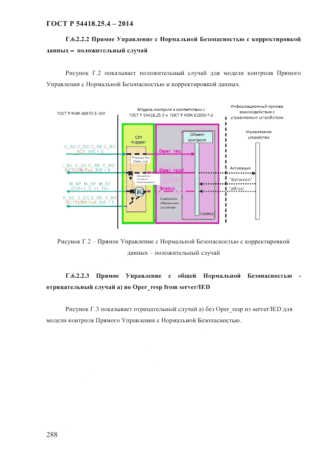 ГОСТ Р 54418.25.4-2014, страница 296
