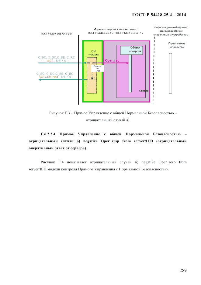 ГОСТ Р 54418.25.4-2014, страница 297