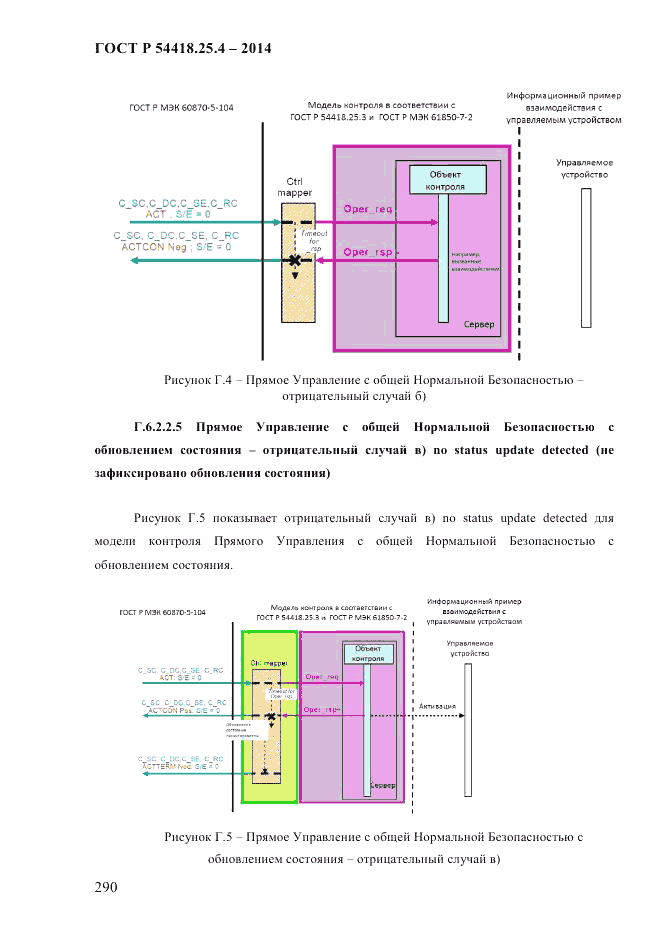 ГОСТ Р 54418.25.4-2014, страница 298