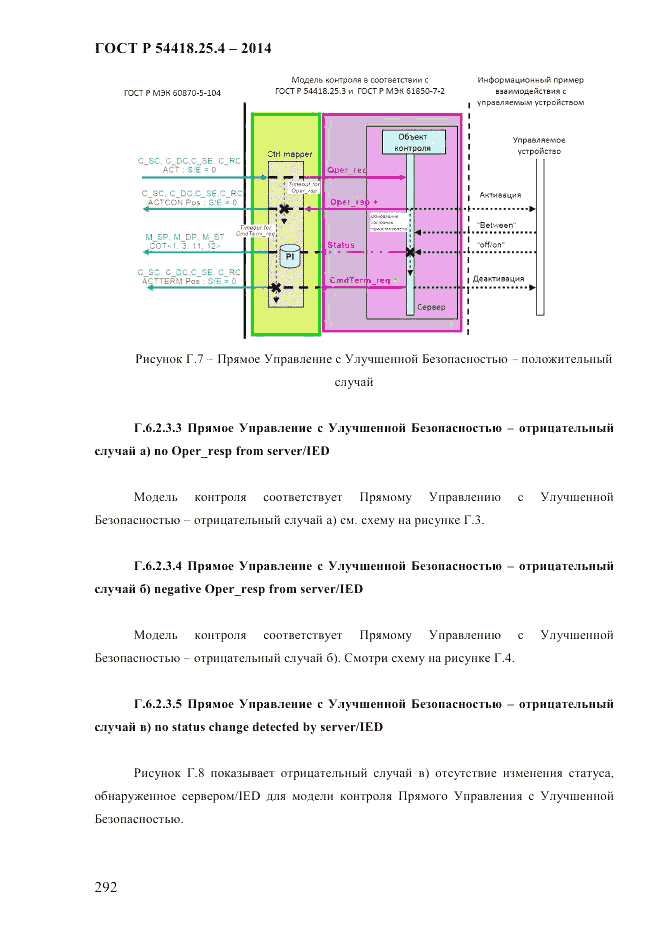 ГОСТ Р 54418.25.4-2014, страница 300
