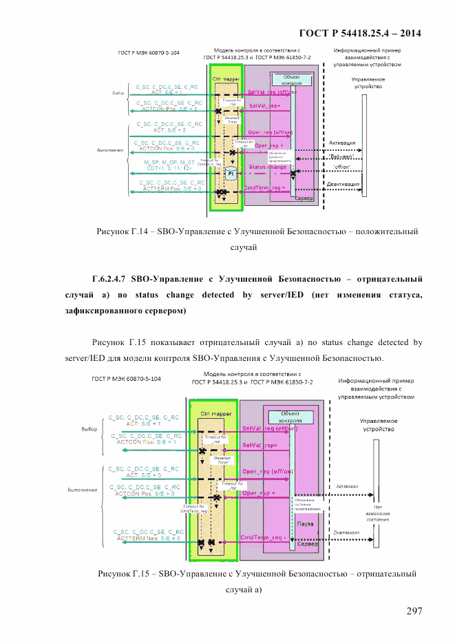 ГОСТ Р 54418.25.4-2014, страница 305
