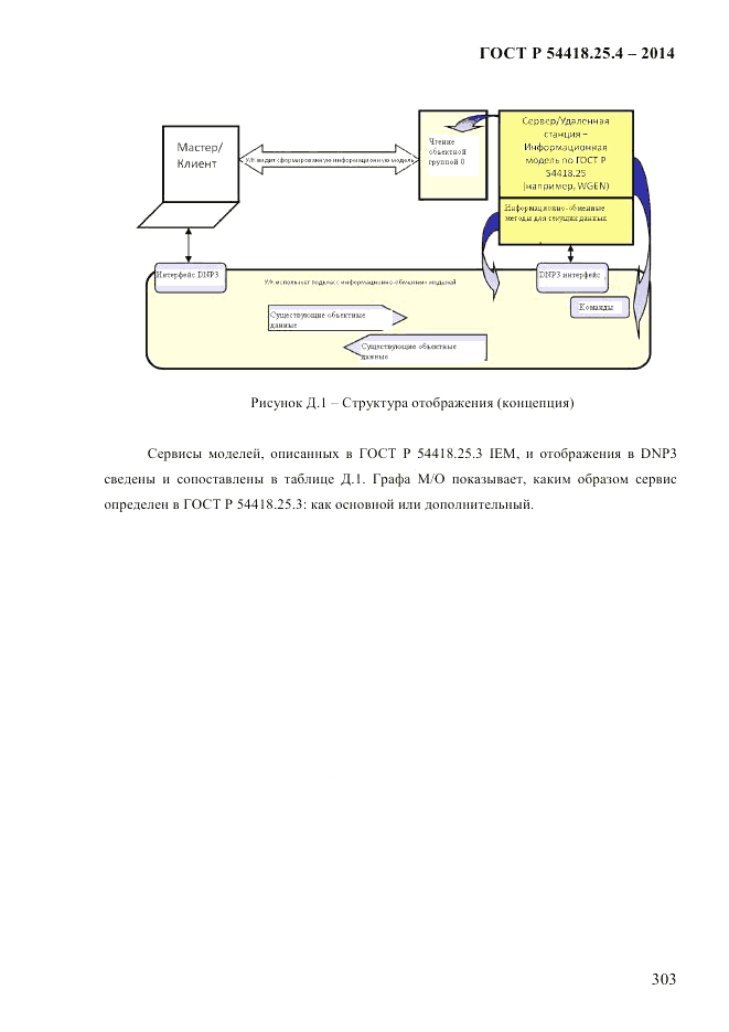 ГОСТ Р 54418.25.4-2014, страница 311