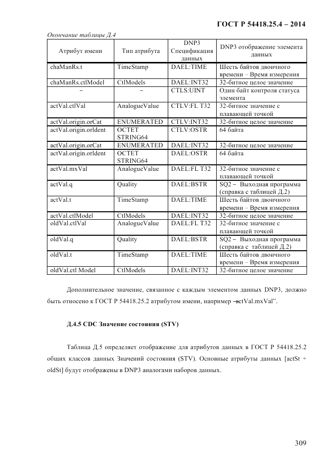ГОСТ Р 54418.25.4-2014, страница 317
