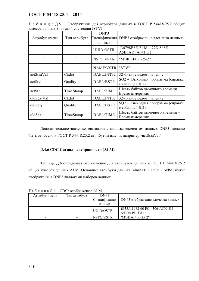 ГОСТ Р 54418.25.4-2014, страница 318