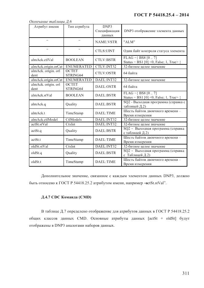 ГОСТ Р 54418.25.4-2014, страница 319