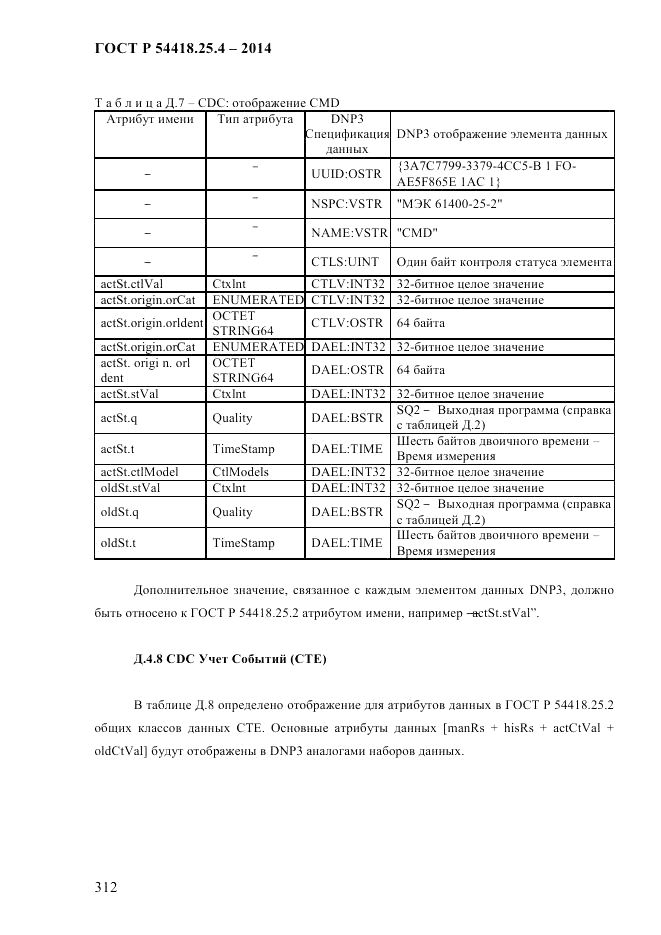 ГОСТ Р 54418.25.4-2014, страница 320