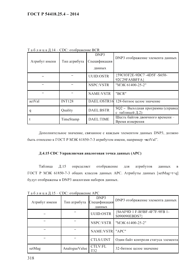 ГОСТ Р 54418.25.4-2014, страница 326
