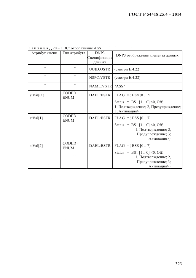 ГОСТ Р 54418.25.4-2014, страница 331