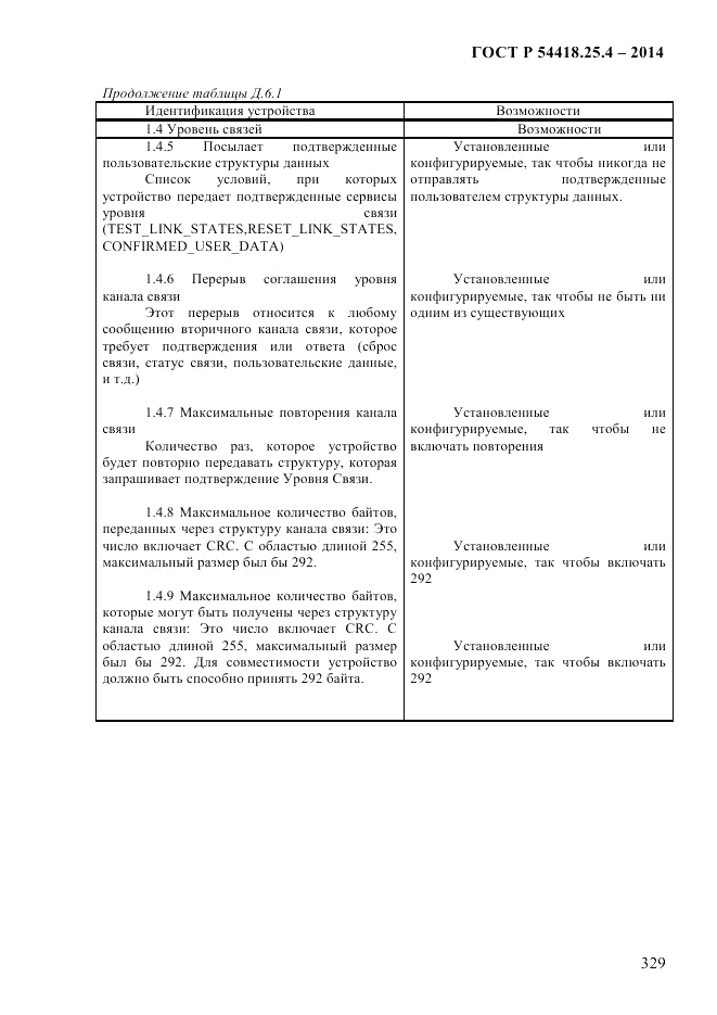 ГОСТ Р 54418.25.4-2014, страница 337