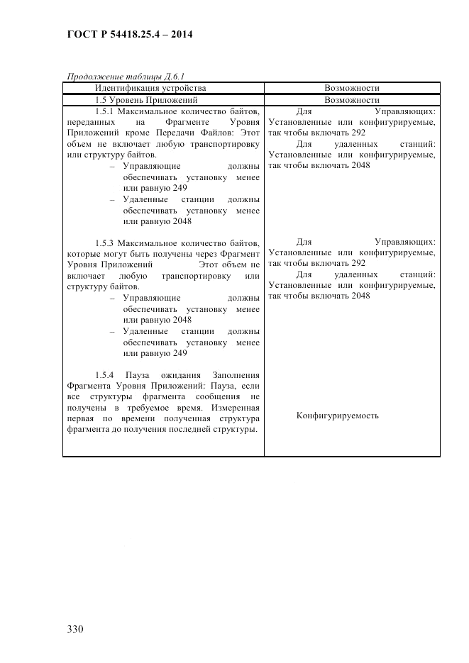 ГОСТ Р 54418.25.4-2014, страница 338