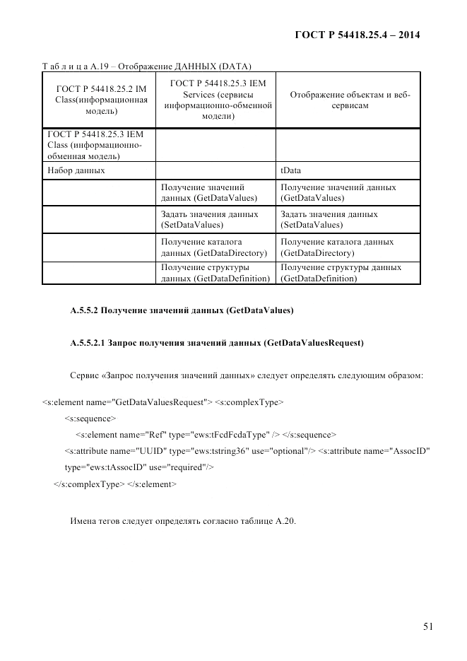 ГОСТ Р 54418.25.4-2014, страница 59