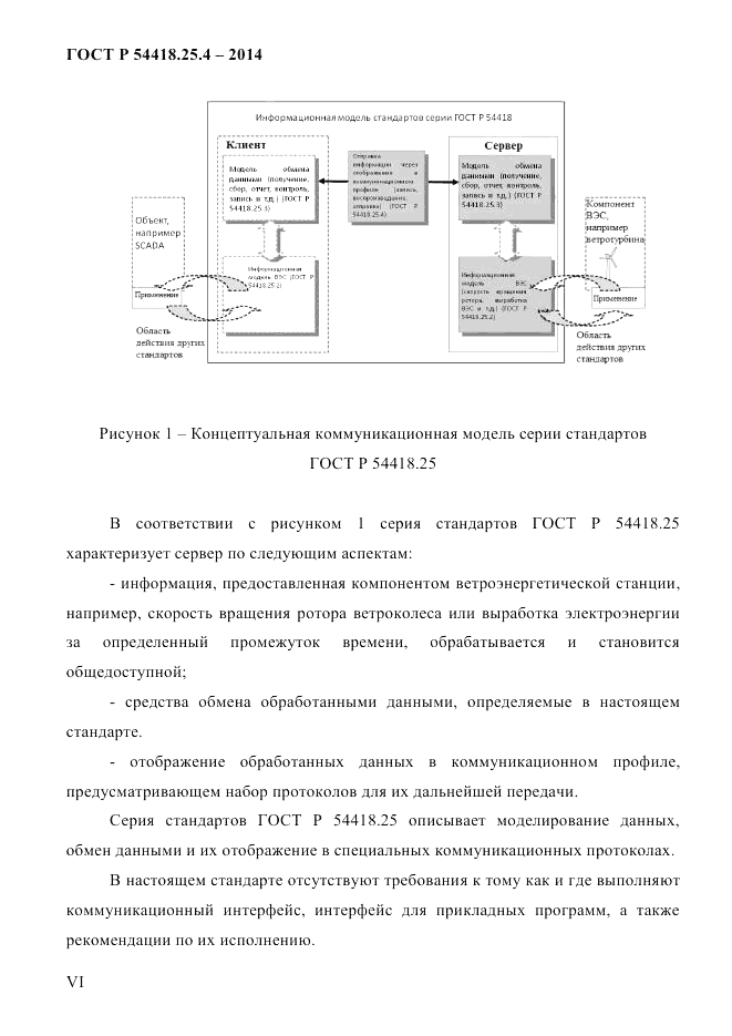 ГОСТ Р 54418.25.4-2014, страница 6