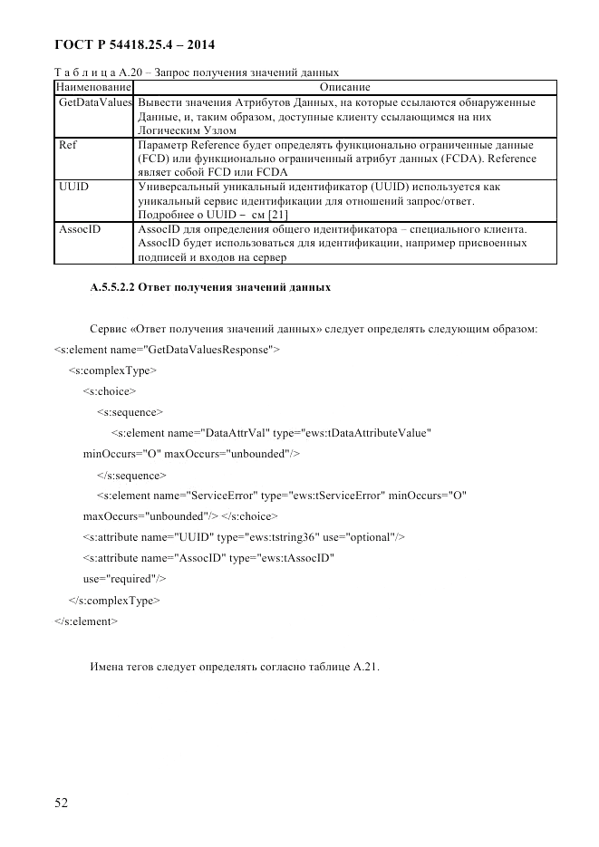 ГОСТ Р 54418.25.4-2014, страница 60