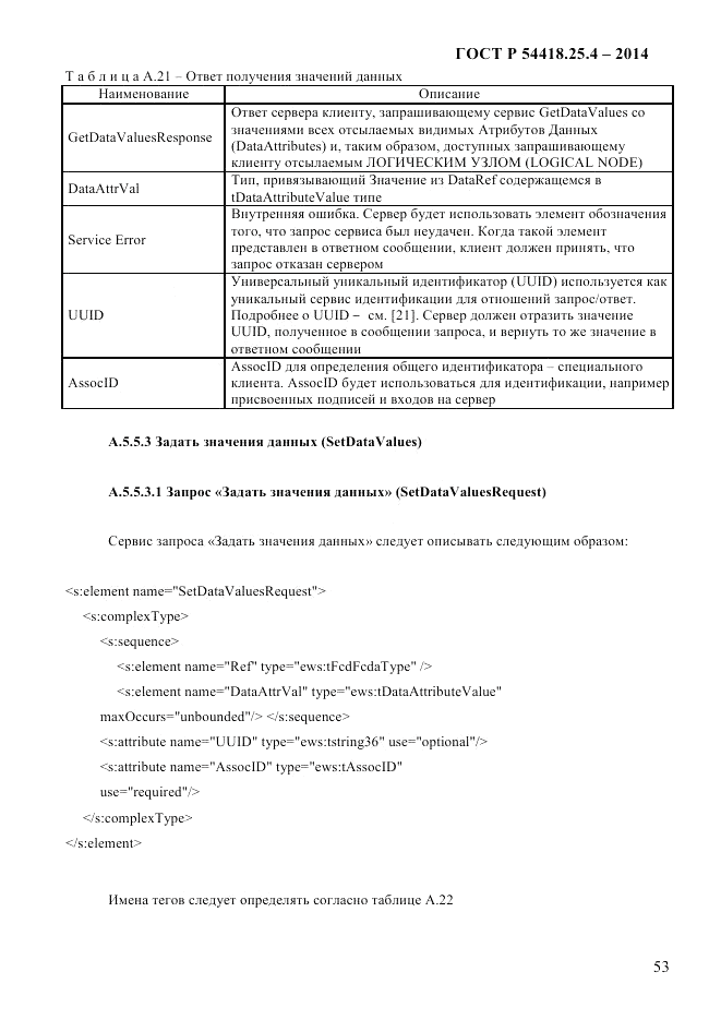 ГОСТ Р 54418.25.4-2014, страница 61