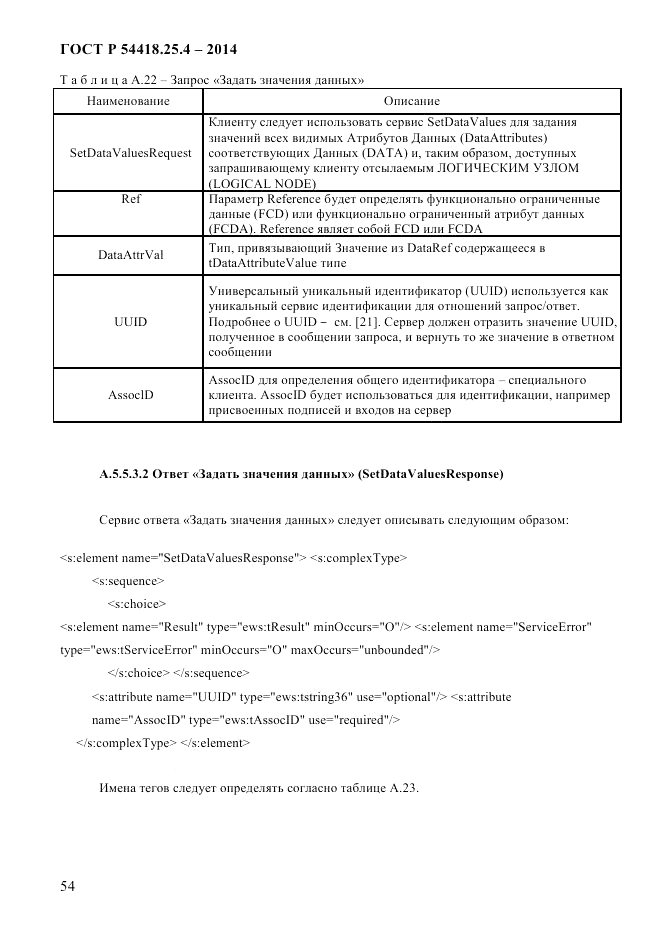 ГОСТ Р 54418.25.4-2014, страница 62