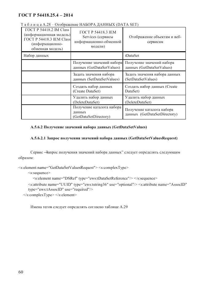 ГОСТ Р 54418.25.4-2014, страница 68