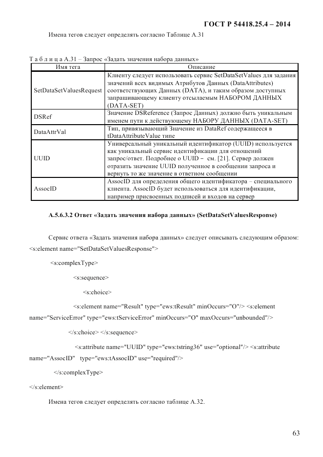 ГОСТ Р 54418.25.4-2014, страница 71