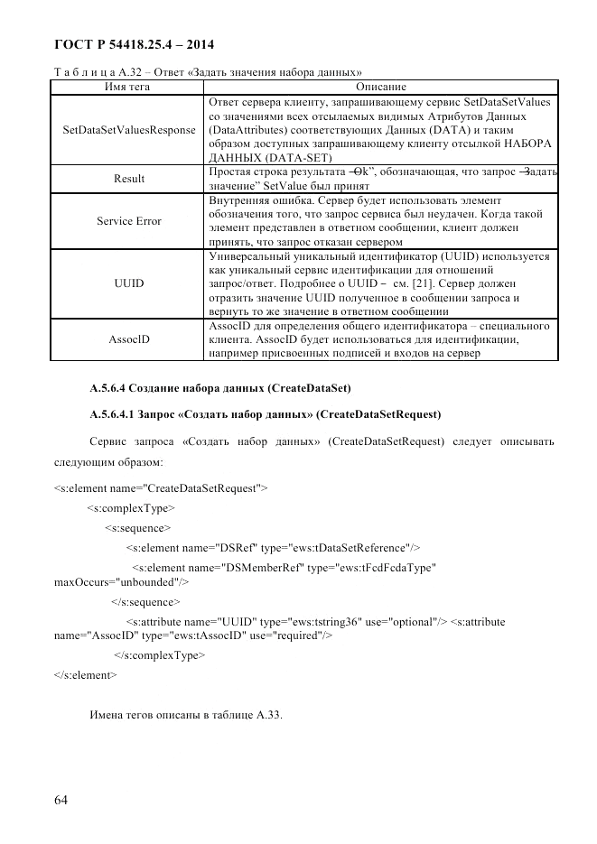 ГОСТ Р 54418.25.4-2014, страница 72
