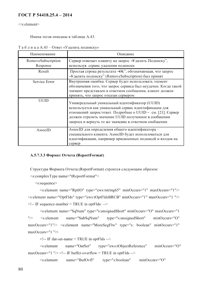 ГОСТ Р 54418.25.4-2014, страница 88