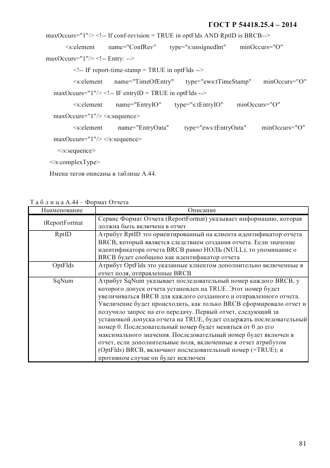 ГОСТ Р 54418.25.4-2014, страница 89