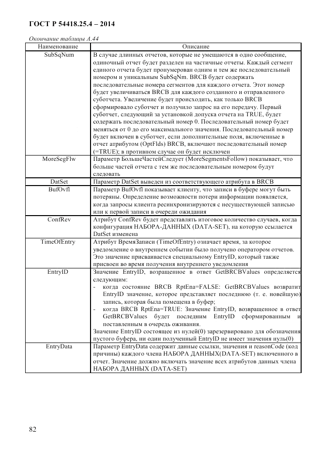 ГОСТ Р 54418.25.4-2014, страница 90