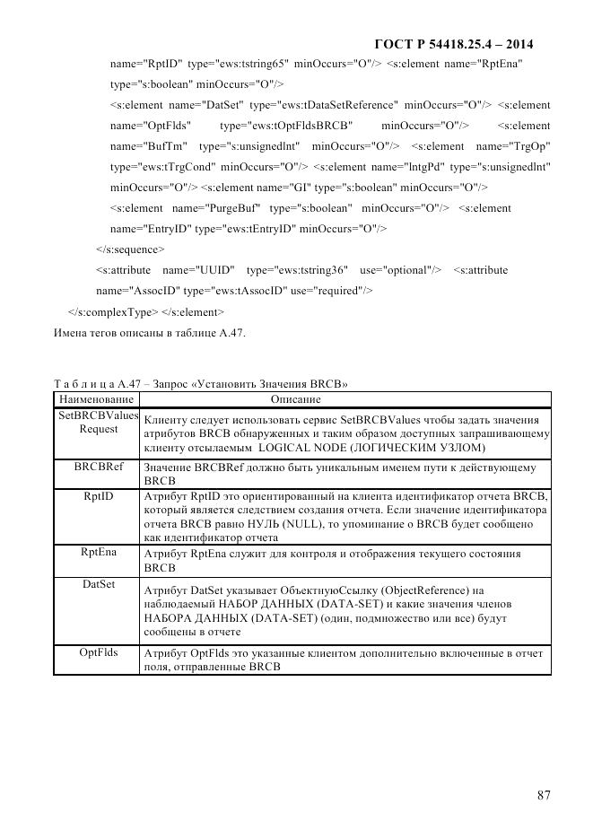 ГОСТ Р 54418.25.4-2014, страница 95
