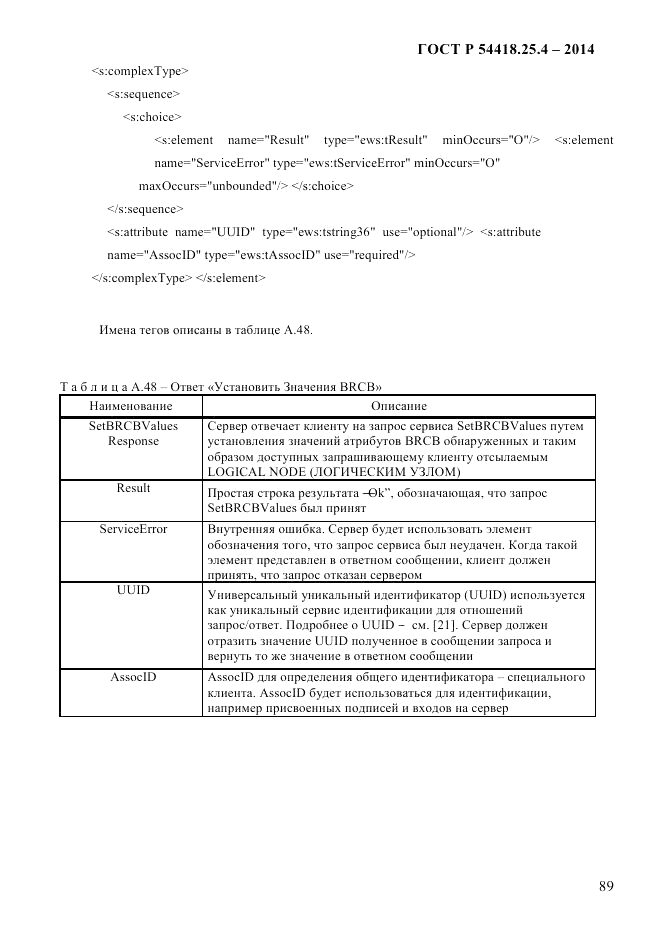 ГОСТ Р 54418.25.4-2014, страница 97