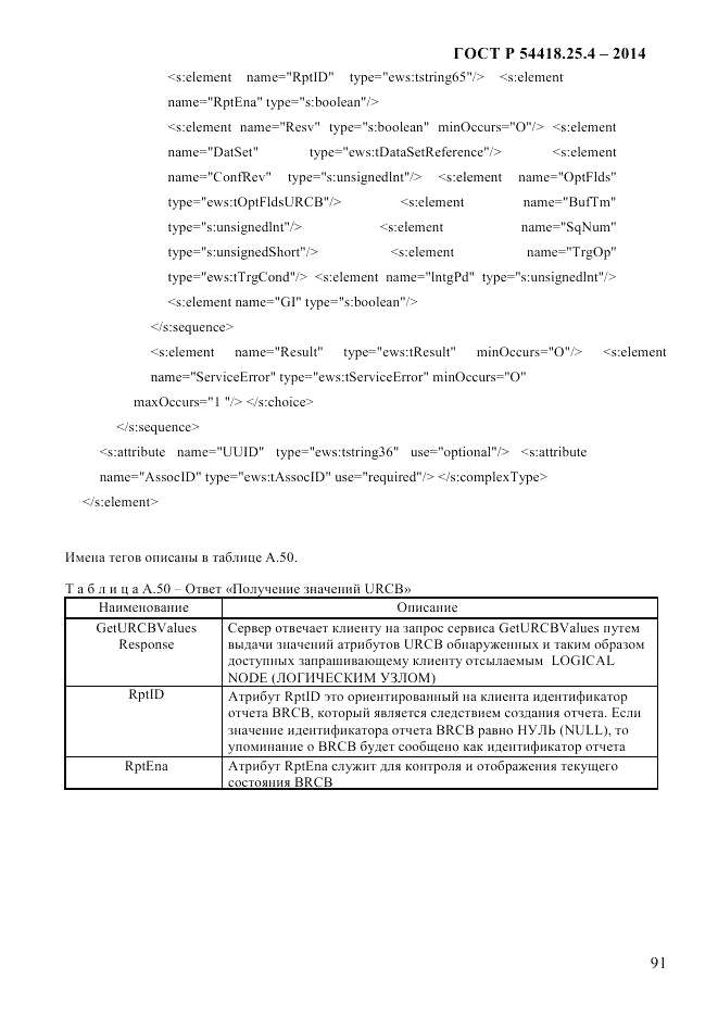 ГОСТ Р 54418.25.4-2014, страница 99