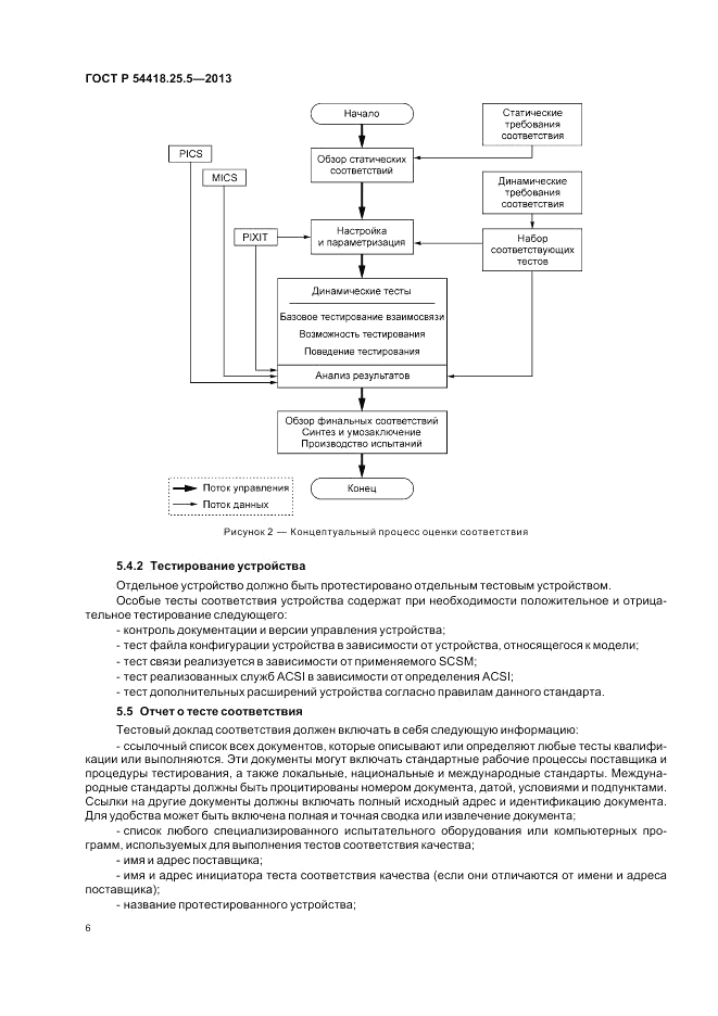 ГОСТ Р 54418.25.5-2013, страница 12