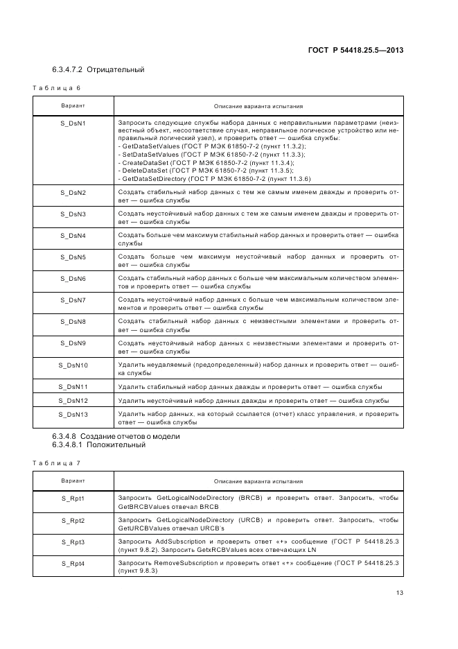 ГОСТ Р 54418.25.5-2013, страница 19