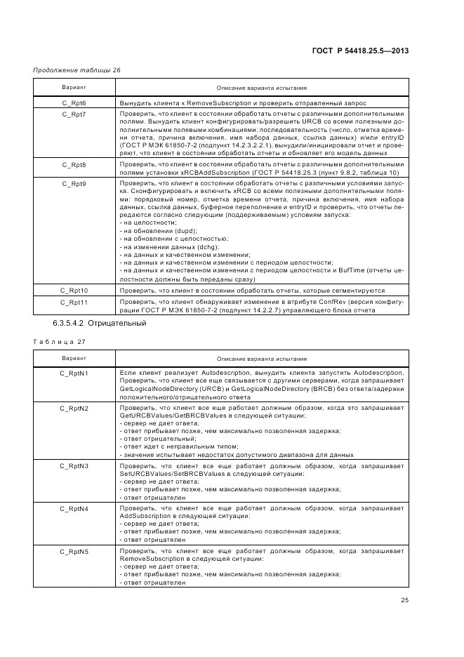 ГОСТ Р 54418.25.5-2013, страница 31