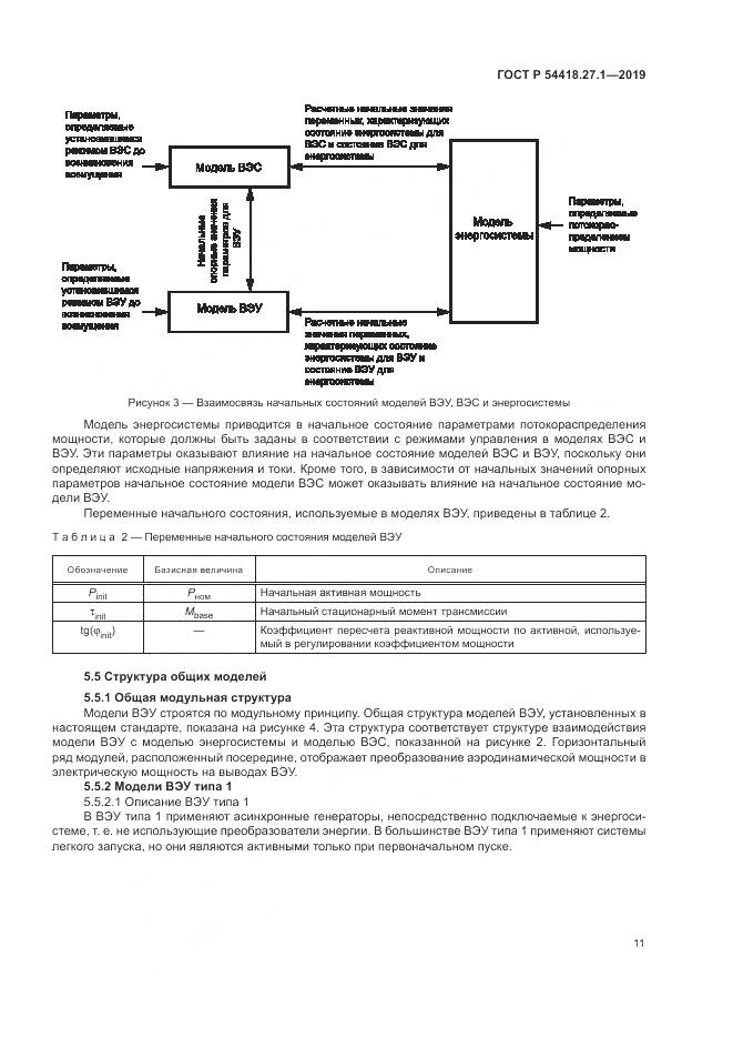 ГОСТ Р  54418.27.1-2019, страница 15