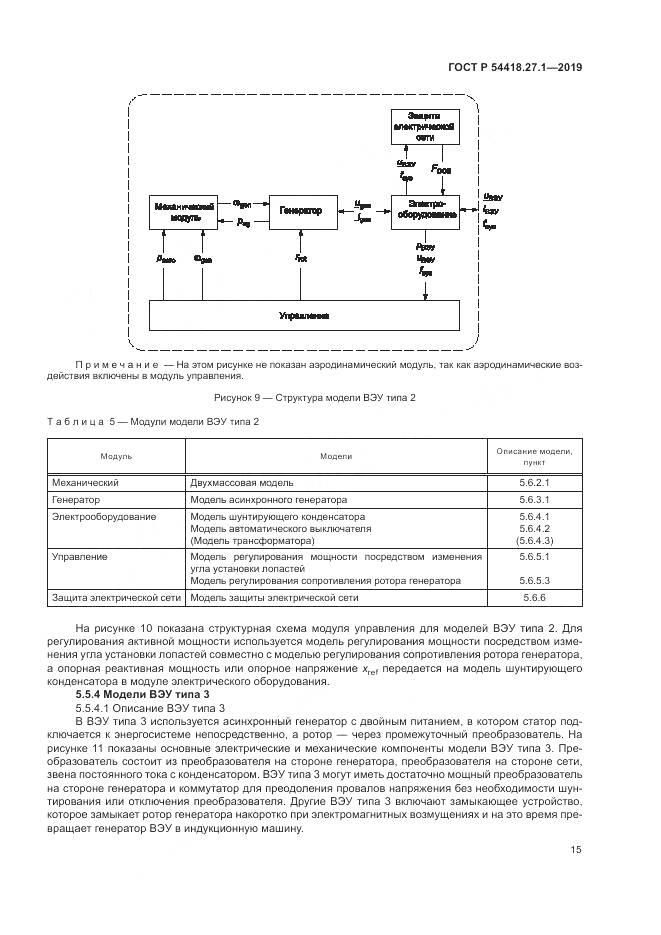 ГОСТ Р  54418.27.1-2019, страница 19