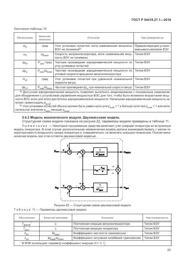 ГОСТ Р  54418.27.1-2019, страница 29
