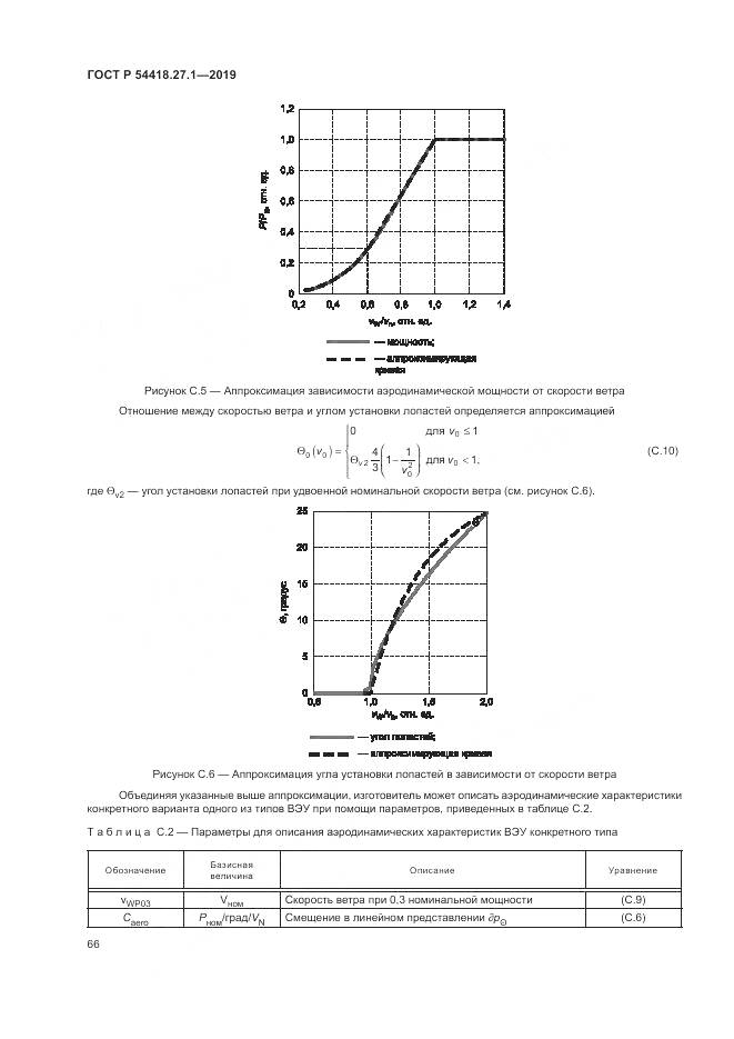 ГОСТ Р  54418.27.1-2019, страница 70