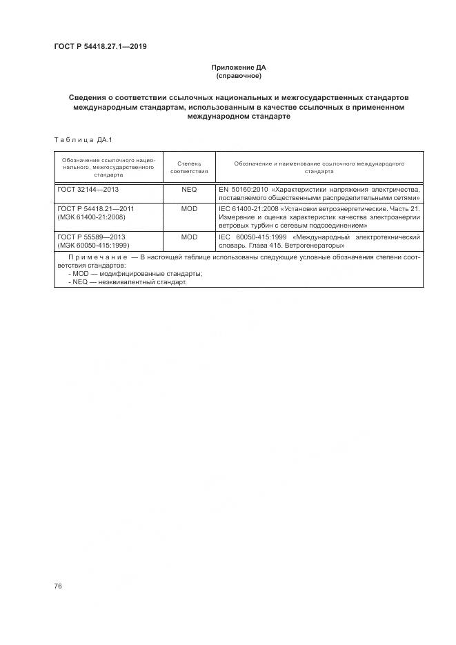 ГОСТ Р  54418.27.1-2019, страница 80