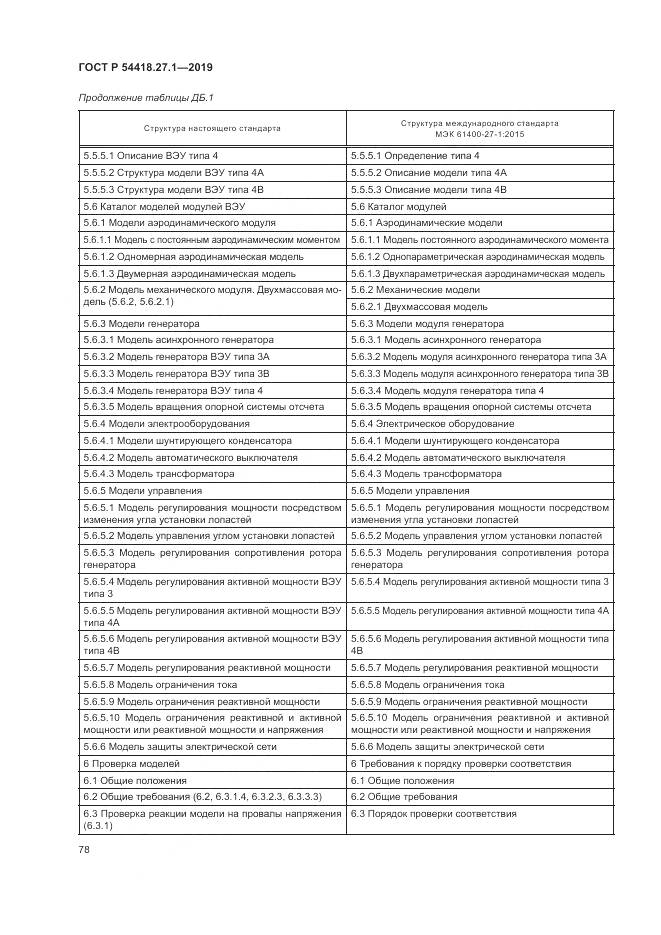 ГОСТ Р  54418.27.1-2019, страница 82